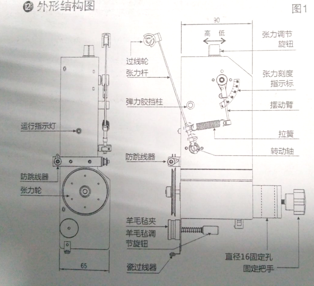 伺服張力器